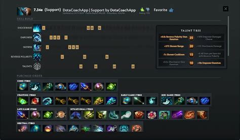 dota guides|dota 2 hero guides.